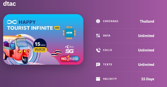 esim thailand airalo