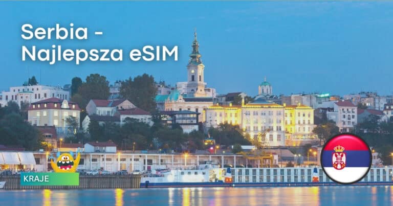 karta esim serbia